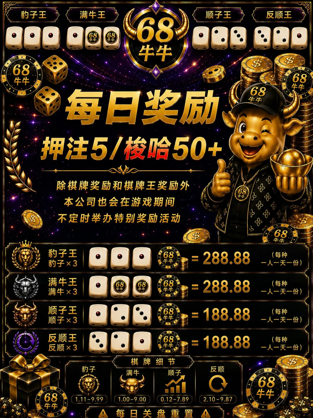 每日各牌型的王者奖励